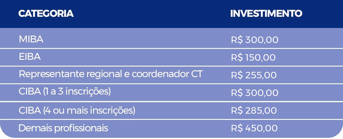 Tabela de preço