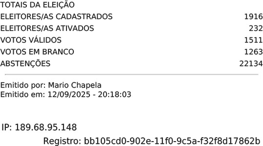 votacao-2025-04